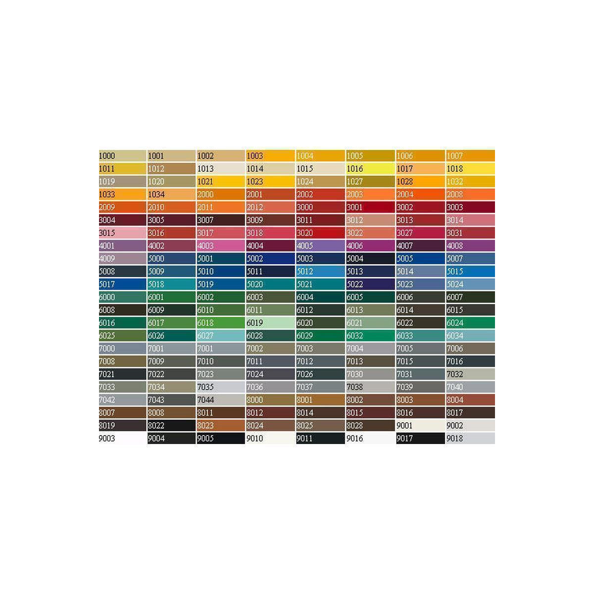 1K Spraydosen RAL Einschichtlack-Acryl-Farben. Glänzend/Seidenmatt/Ma