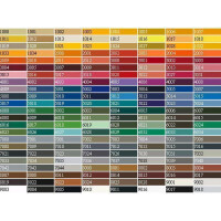 1K Spraydose RAL Acryl Einschichtlack Farben. Glänzend,