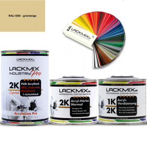 2K Lack RAL 1000 Grünbeige / RAL Acryl Express...