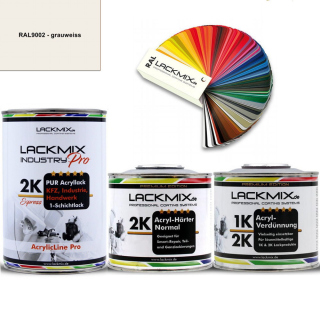 2K Lack RAL 9002 Grauweiss / RAL Acryl Express...