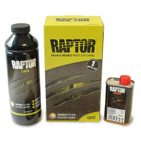 Bildgalerie Raptor