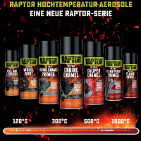 Raptor 1K Pro Spraydose Felgenlack (Wheel Paint). Hitzefest 120°C. Farbwahl.