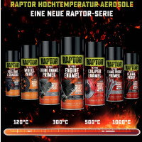 Raptor 1K Pro Spraydose Bremssattellack (Caliper Enamel). Hitzefest 500°C. Farbwahl.