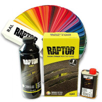 Raptor Lack 2K Beschichtung. Alle 1er Sets, U
