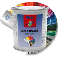 Mipa AK 105-20 1K KH Korrosionsschutzgrundierung....