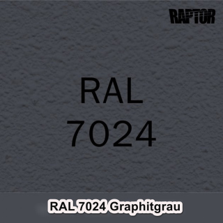 Raptor RAL 7024 Graphitgrau